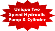 2 Speed Hydraulic Pump