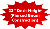 33 Inch Deck Height